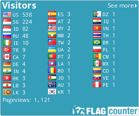 free counters