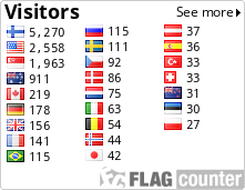 Free counters!