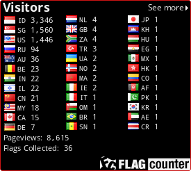 free counters