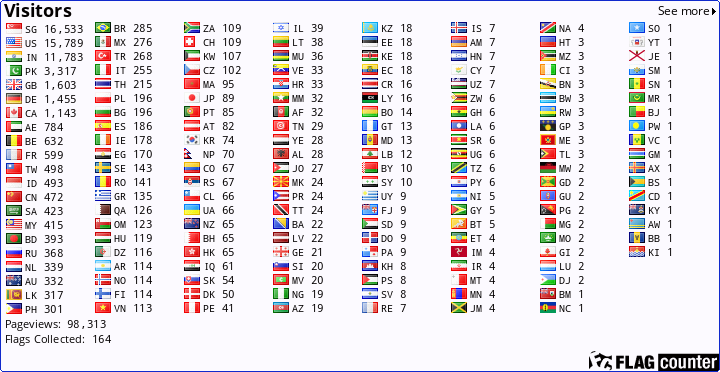 free counters