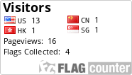 Flag Counter