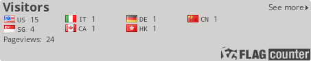 free counters