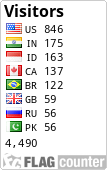 free counters