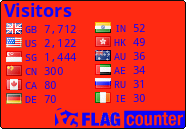 Flag Counter