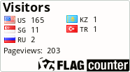 free counters