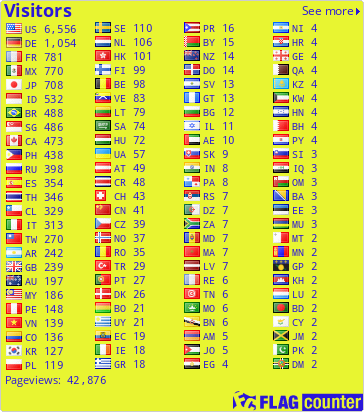 free counters