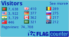 free counters