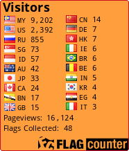free counters