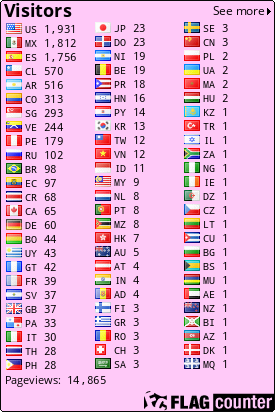 free counters