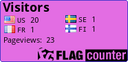 free counters