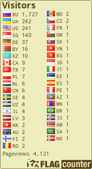 free counters