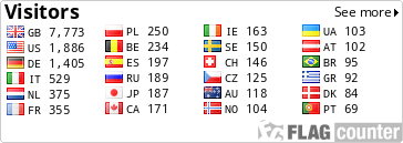 G4fnl Callsign Lookup By Qrz Ham Radio