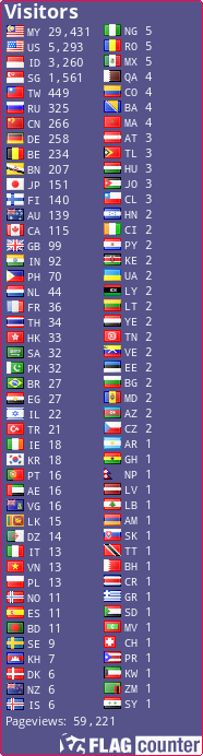 free counters