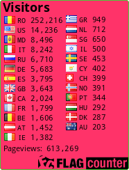 free counters