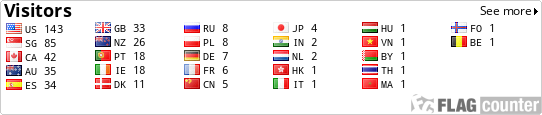 free counters