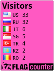 free counters