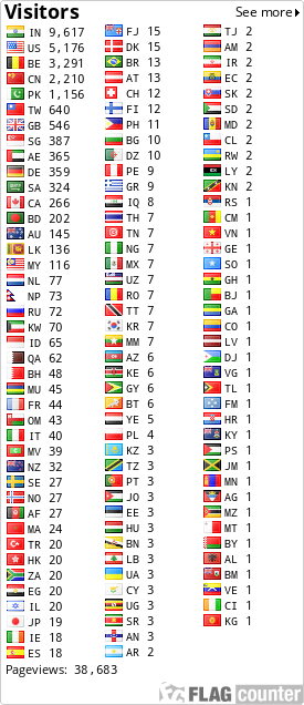 free counters