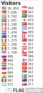 free counters