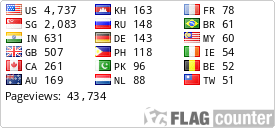 free counters