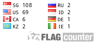 free counters