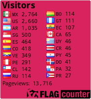 free counters