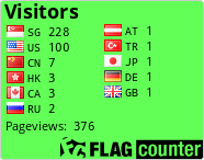 free counters