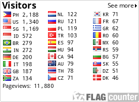free counters