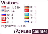 free counters