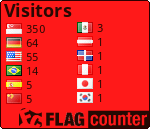 free counters