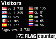 free counters
