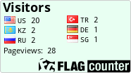 free counters