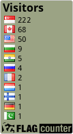 На кой подписа от двата предишни? - Page 2 Flags_0