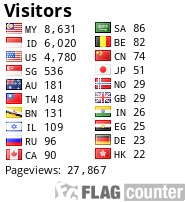 free counters