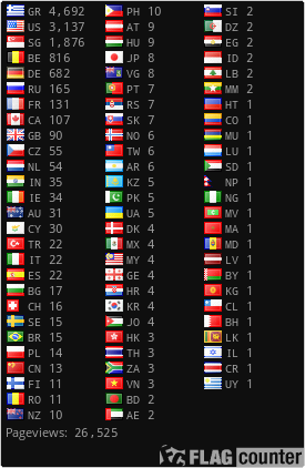 free counters