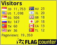free counters
