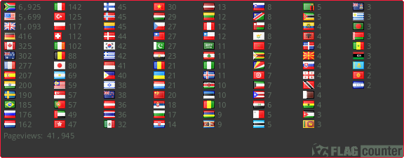 free counters