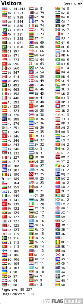 free counters