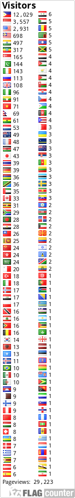free counters