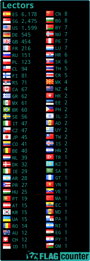 free counters