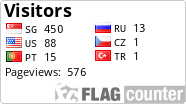 free counters