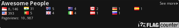 free counters