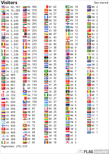 free counters