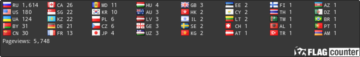 Flag Counter