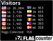 free counters