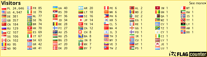 free counters