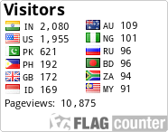 free counters