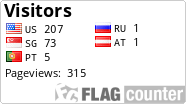 free counters