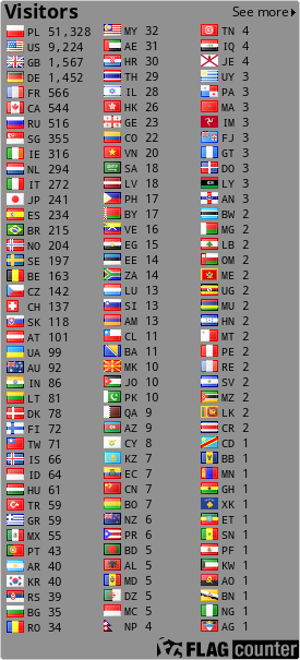 free counters