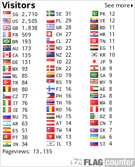 free counters