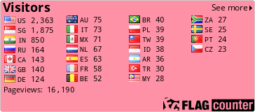 free counters